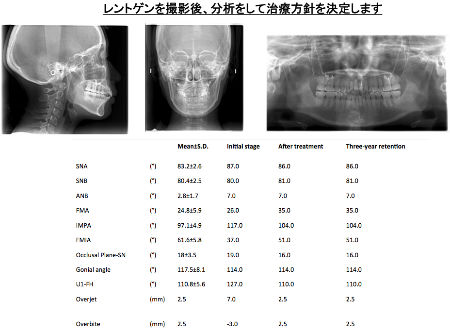 検査・診断_2